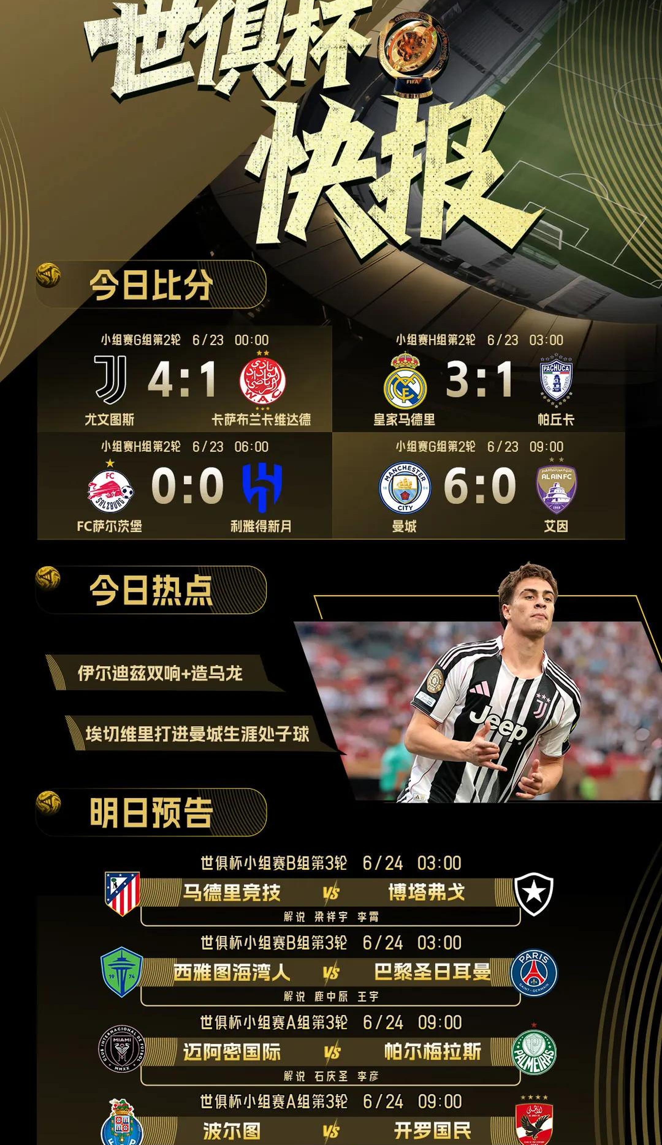 曼城备战复仇之战，迎战尤文图斯