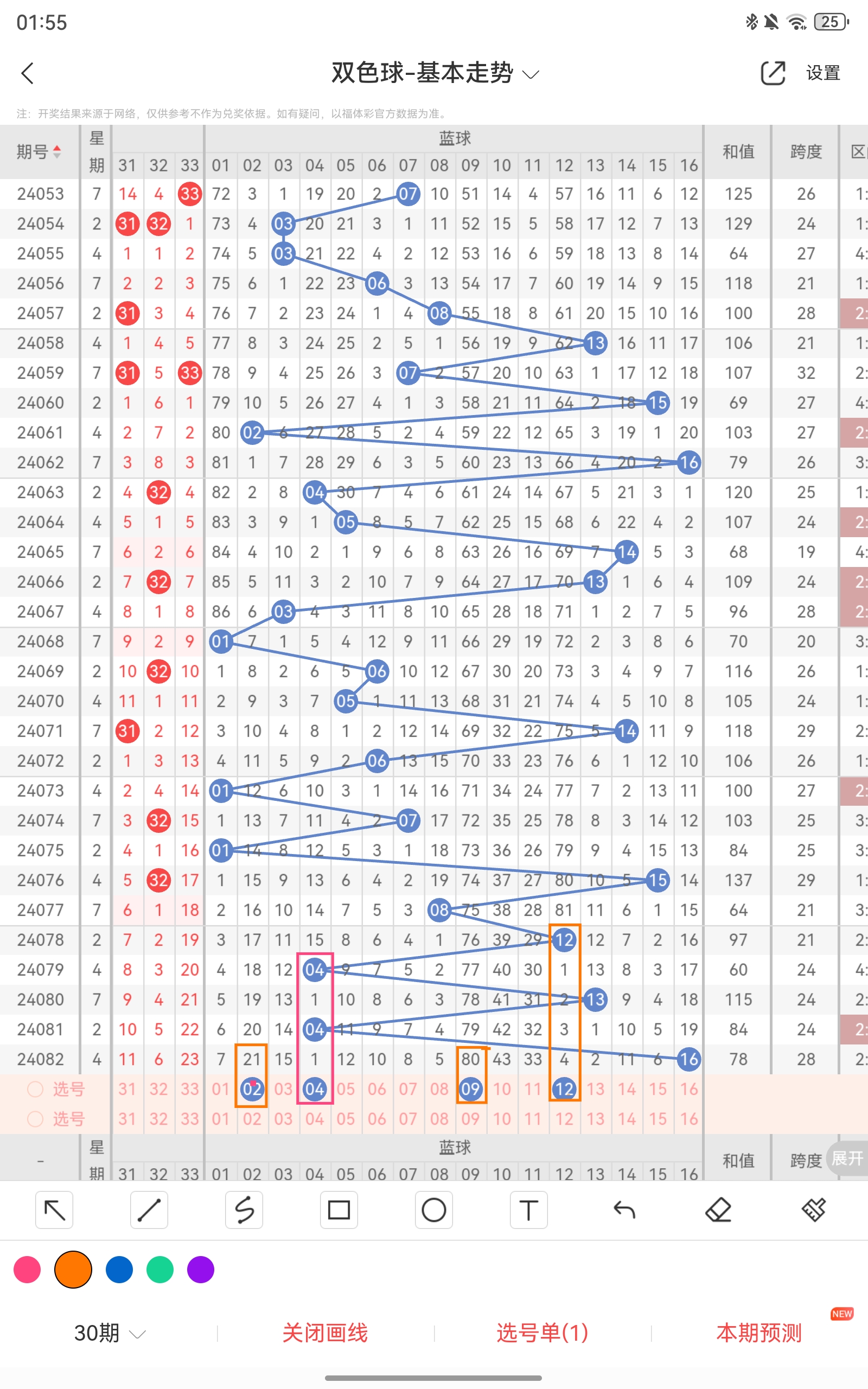 今晚球赛将有哪些看点？精彩预测的简单介绍