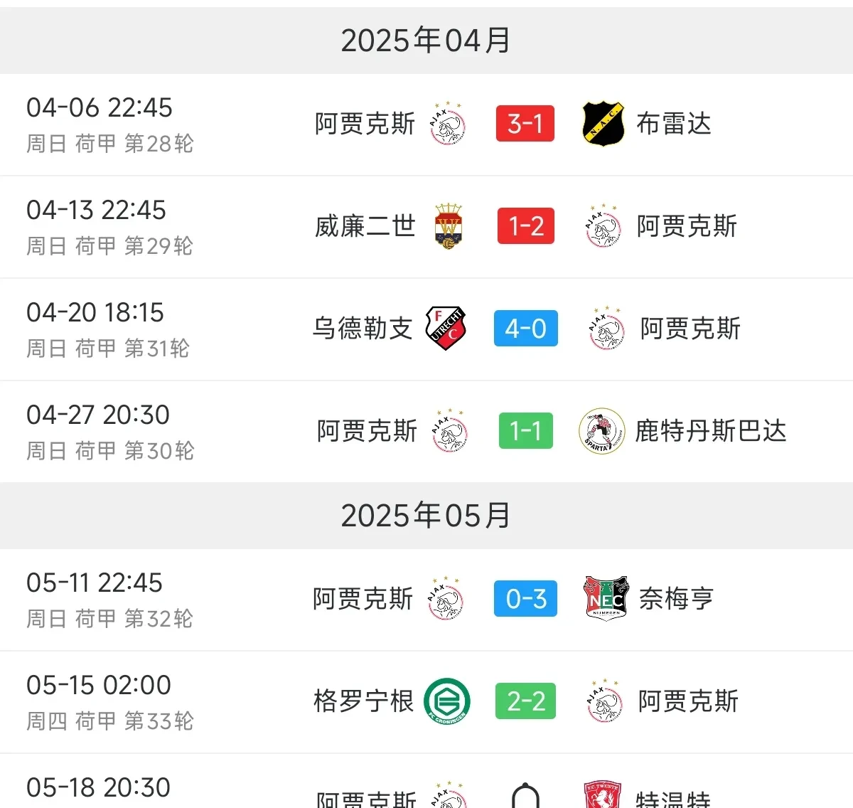 荷兰队锁定欧洲杯正赛席位，射手蝉联荣耀的简单介绍