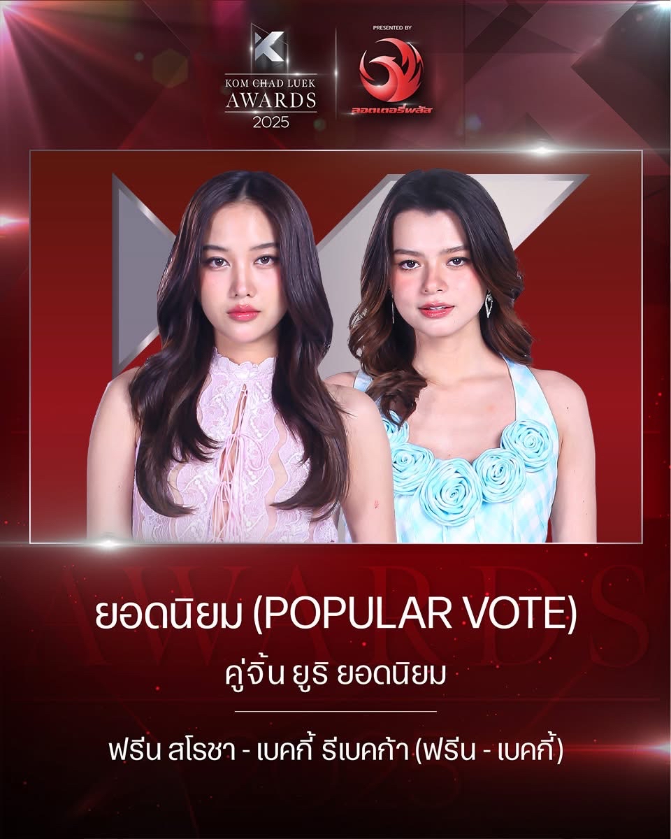 泰国俱乐部球员在国际赛事中获得荣誉奖项