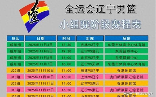 辽宁队完胜吉林队,郭艾伦关键制胜的简单介绍 辽宁队完胜吉林队,郭艾伦关键制胜的简单介绍